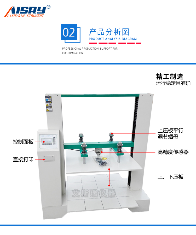 紙箱抗壓（yā）試驗機