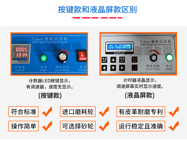 Taber磨耗仪