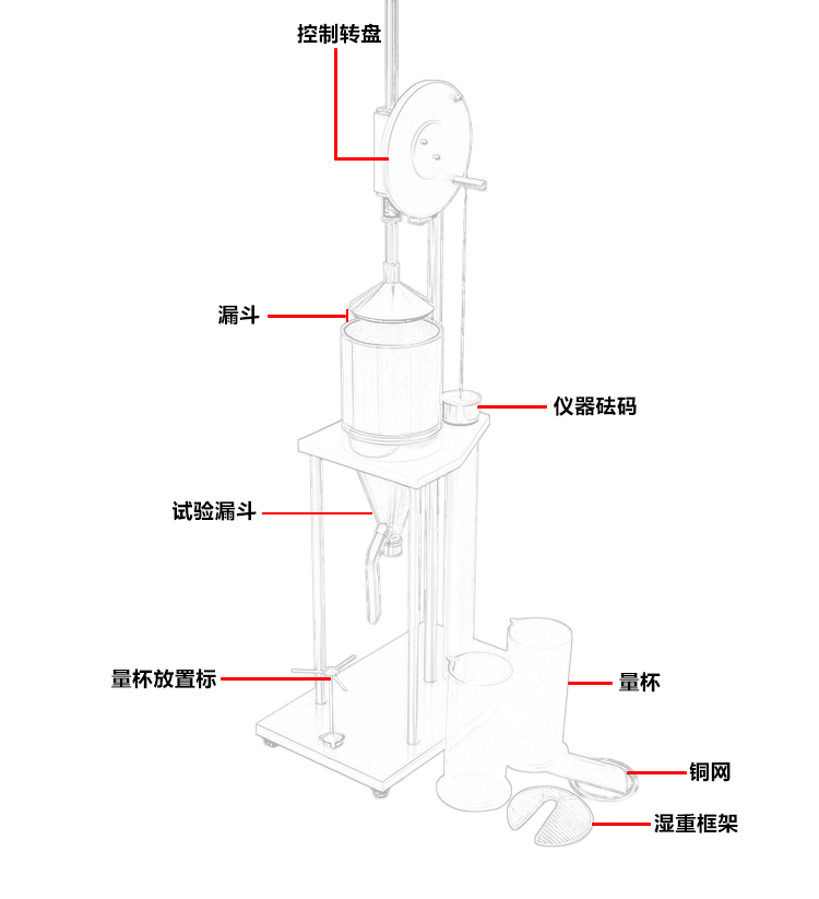 打漿度（dù）測（cè）定儀