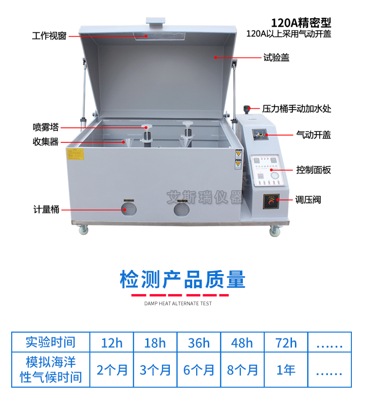 鹽水噴霧試驗（yàn）機（jī）