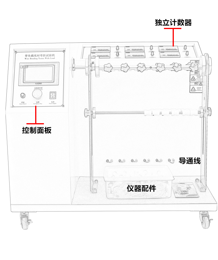 帶負載線（xiàn）材彎折試驗機