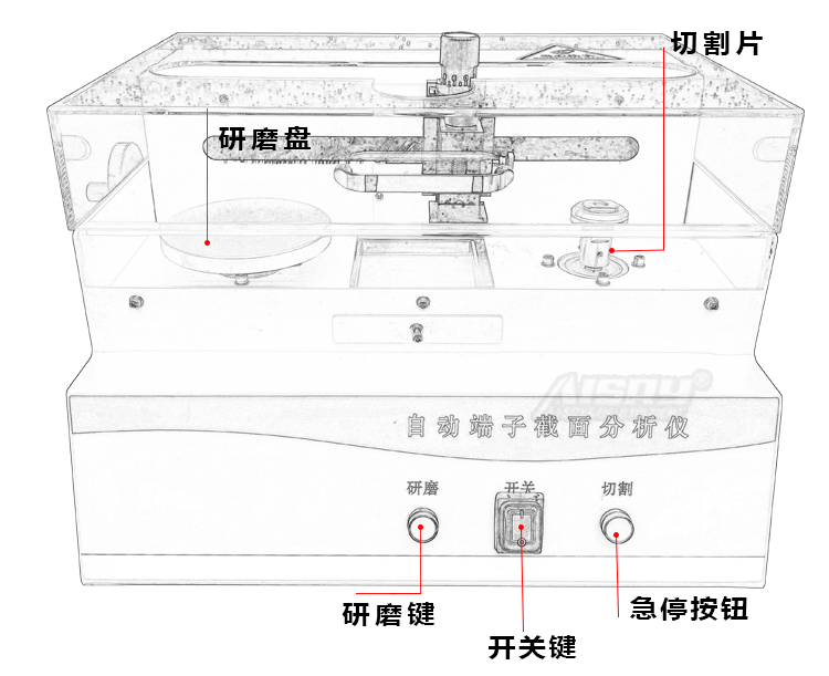 手動端子截麵分析儀