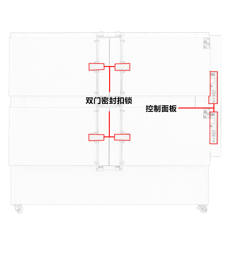 高溫試驗房