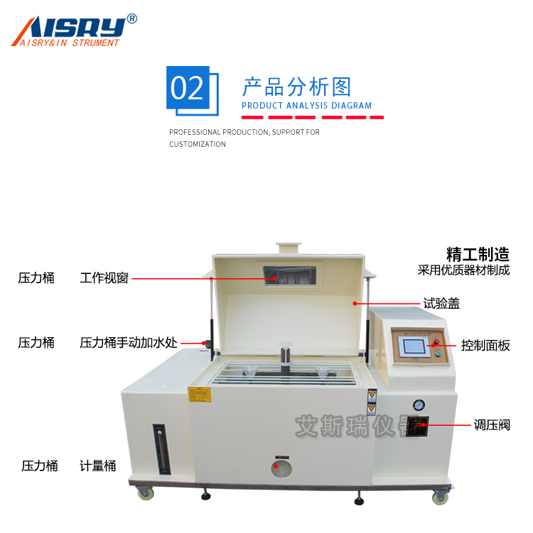 複合式鹽霧（wù）試驗箱