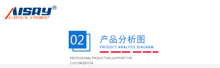 滾筒跌落機