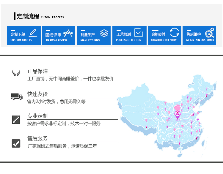 垂直電磁振動台