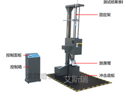 翼式跌落試驗機校準規範