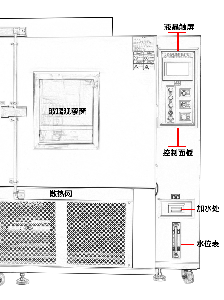 可程式高低溫試驗（yàn）箱（xiāng）