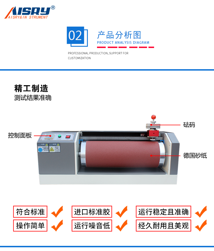 DIN耐磨（mó）耗試驗（yàn）機