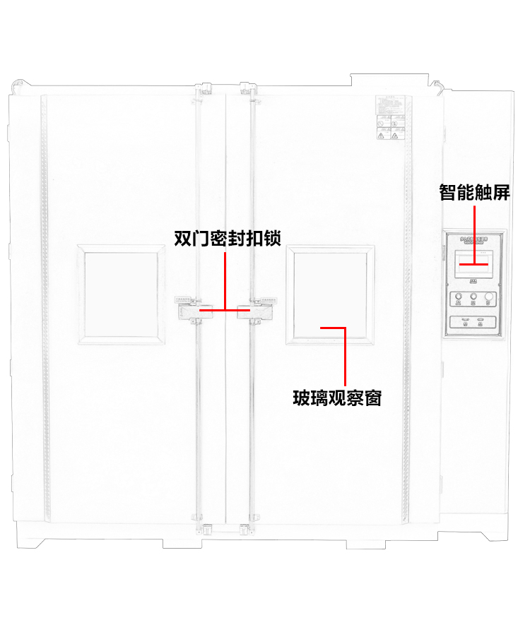 步入（rù）式恒溫恒濕房