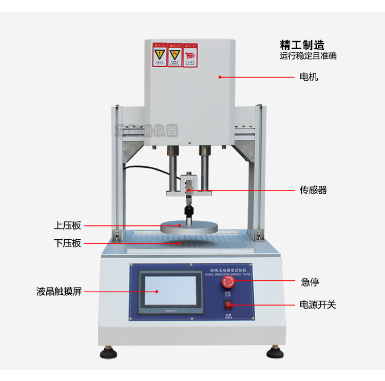 海綿疲勞（láo）試驗機